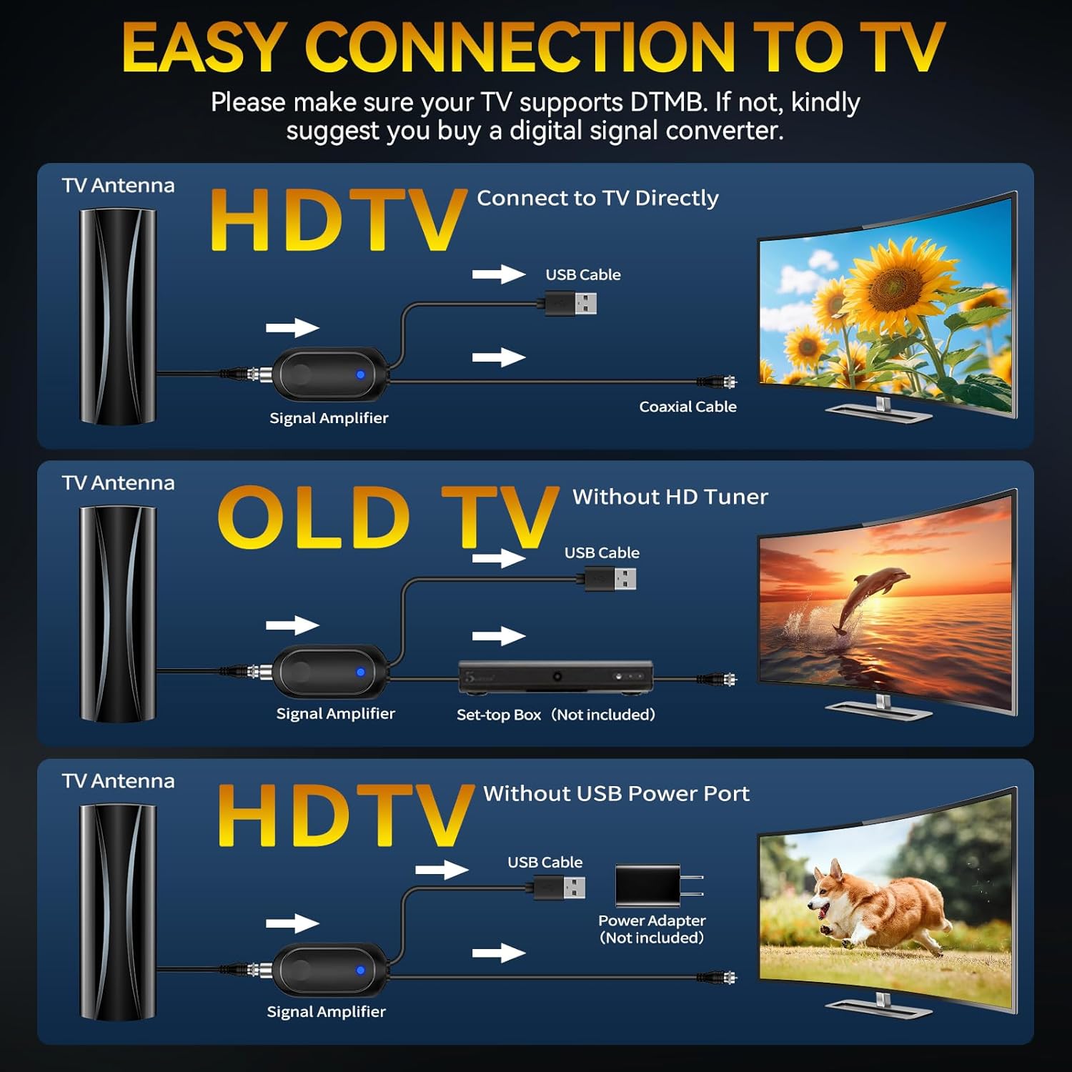 3000  Miles Range TV Antenna, Strongest Digital TV Antenna Indoor Outdoor with Amplifier Signal Booster, HD Antenna for Local Channels for Smart TV and Old TVs-38ft Long Coax Cable